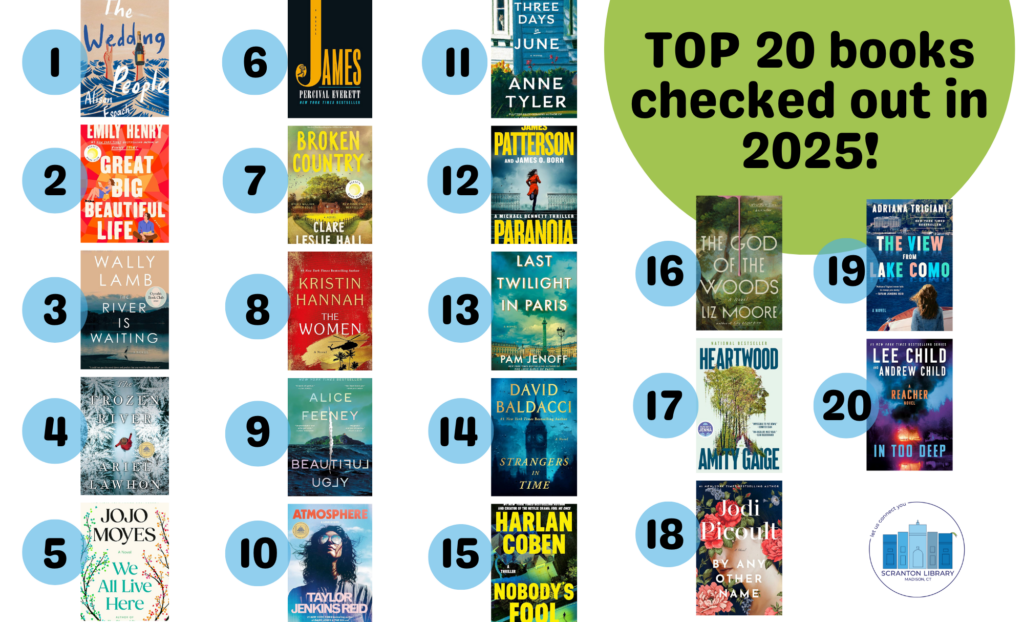 Top 20 book checkouts of 2025